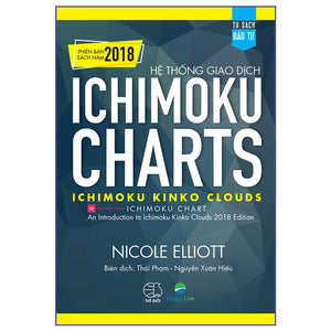 Hệ Thống Giao Dịch Ichimoku Charts