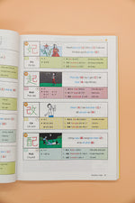 Tải hình ảnh vào trình xem Thư viện, Hack Não 2136 Kanji Tập 1
