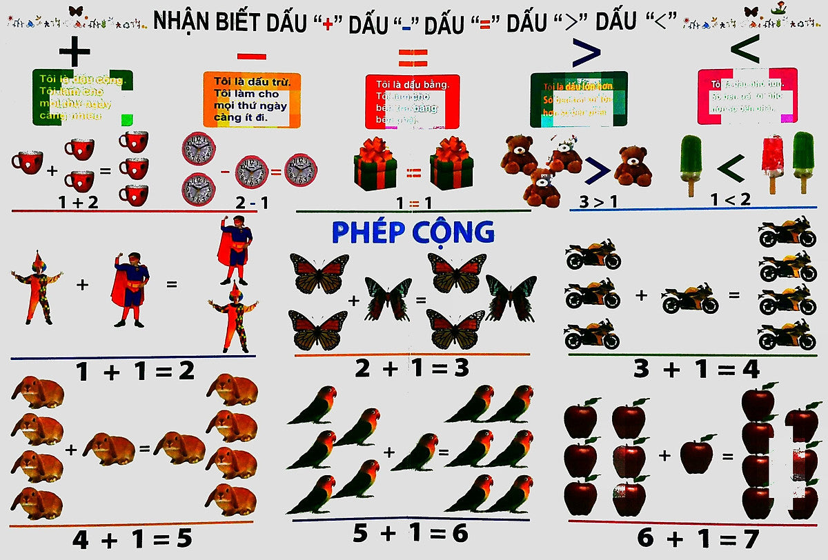Bé Học Tiếng Việt